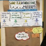 historisches museum frankfurt: the subjective Museum - interactive oister: what is a subjective Museum?