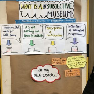 historisches museum frankfurt: the subjective Museum - interactive oister: what is a subjective Museum?