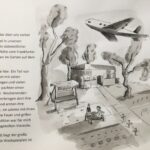 gestaltets Blatt mit Text und zeichnung von einem Park mit Flugzeuge